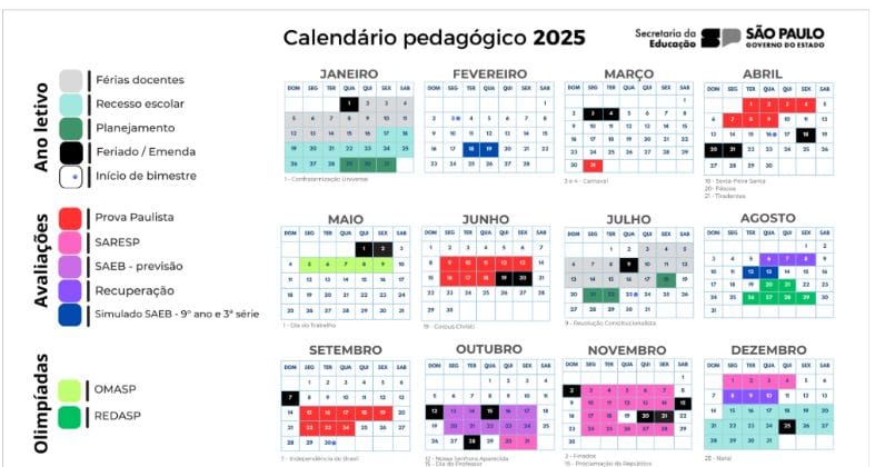 Calendário escolar para elaboração da escala de trabalho do recesso escolar de julho do ano de 2025