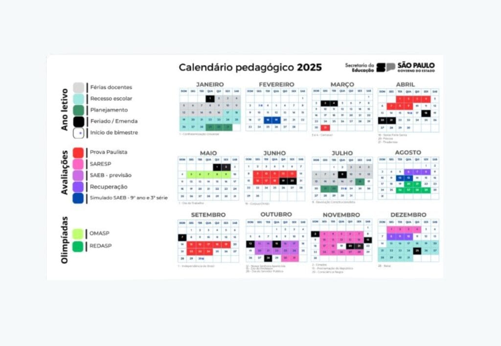 Calendário Escolar do Estado de São Paulo 2025