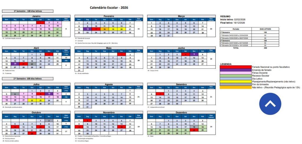 Calendário Escolar 2026 São Paulo apresenta inicio do ano letivo em 2026