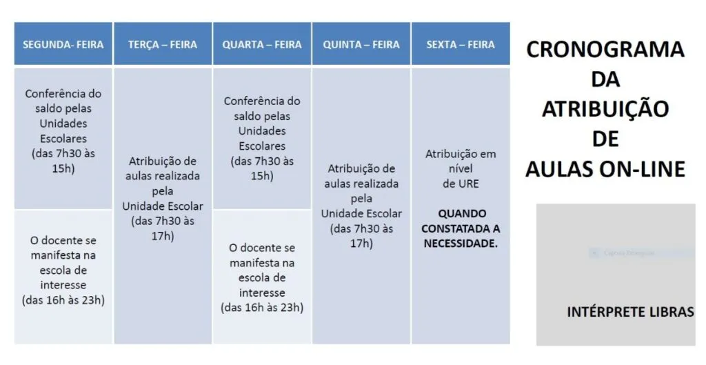 Cronograma atribuição de aulas em 2026 - online