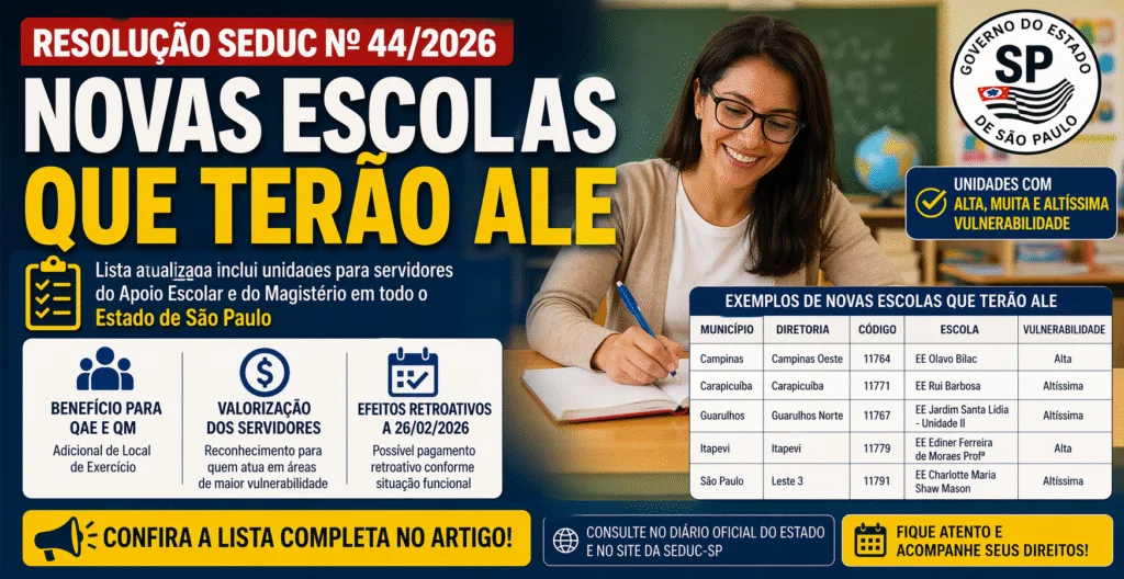 Novas Escolas que terão ALE: veja a lista completa