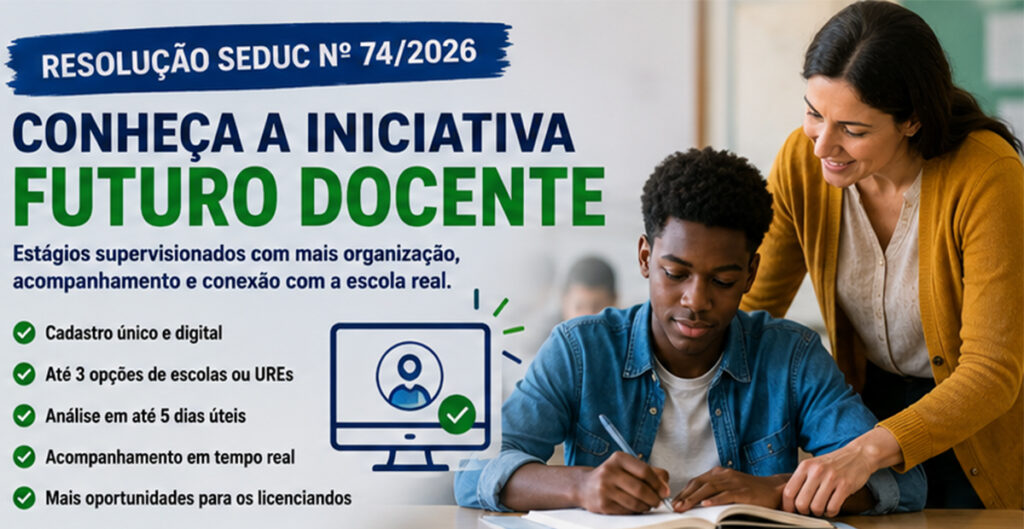 Conheça o programa Futuro Docente